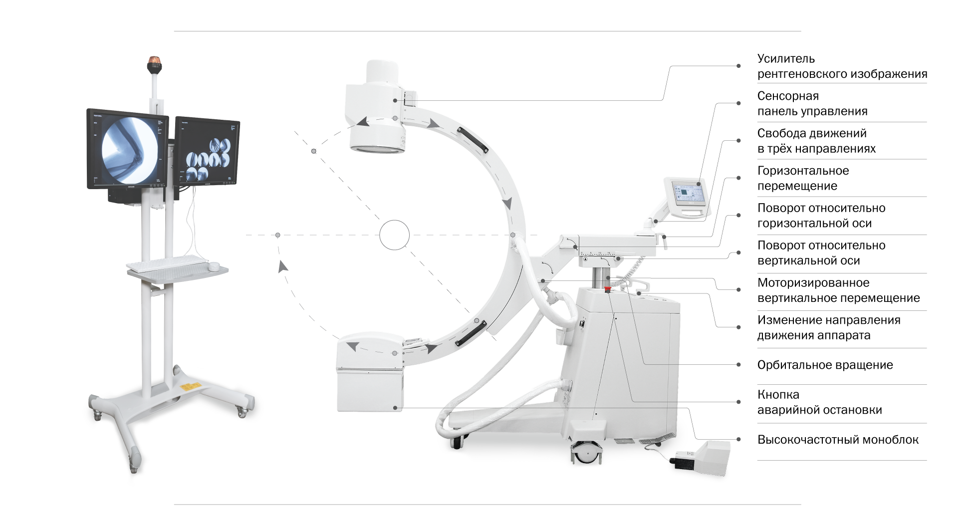 Аппарат рентгенохирургический передвижной АРХП-АМИКО